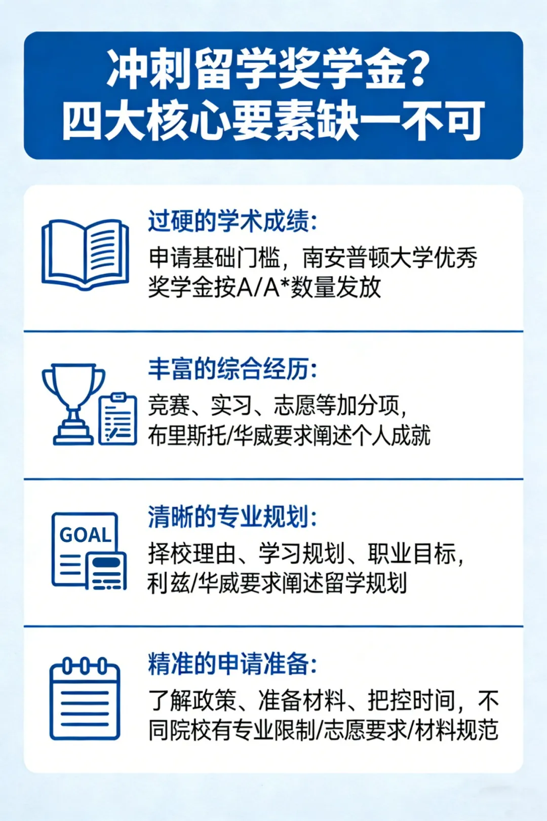 破除这些误区后，我们会发现：留学奖学金并非遥不可及