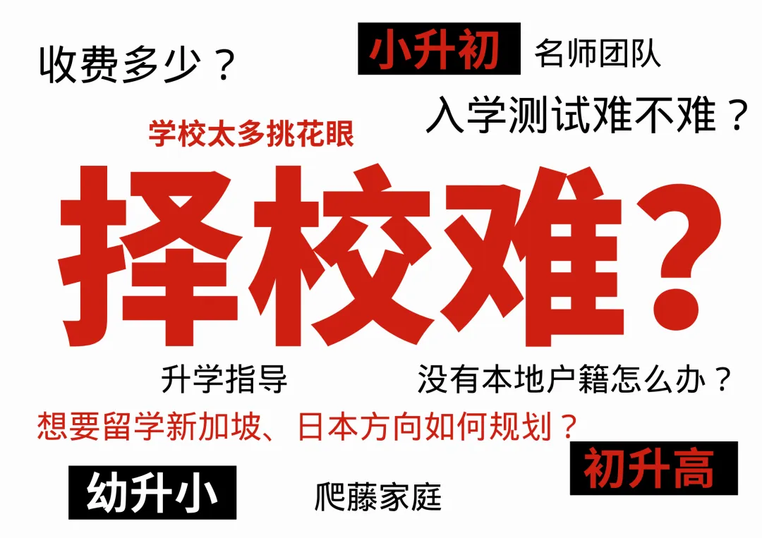 别让这些困惑阻碍孩子迈向理想学府的脚步!