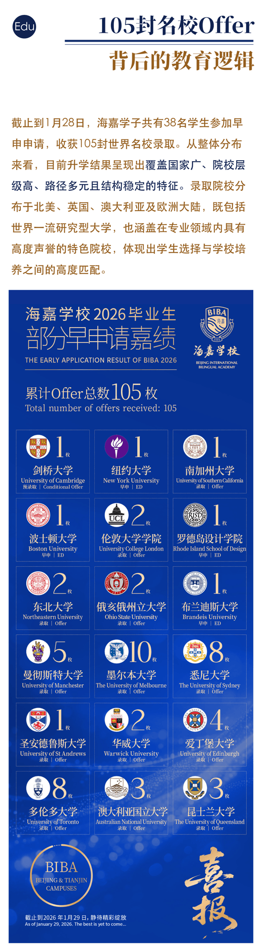 牛剑双录｜海嘉学子终在世界相遇 配图 5