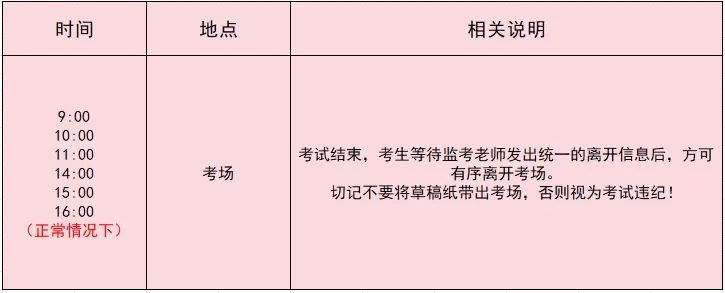 当考生所在计算机出现 考试失败 等异常状态