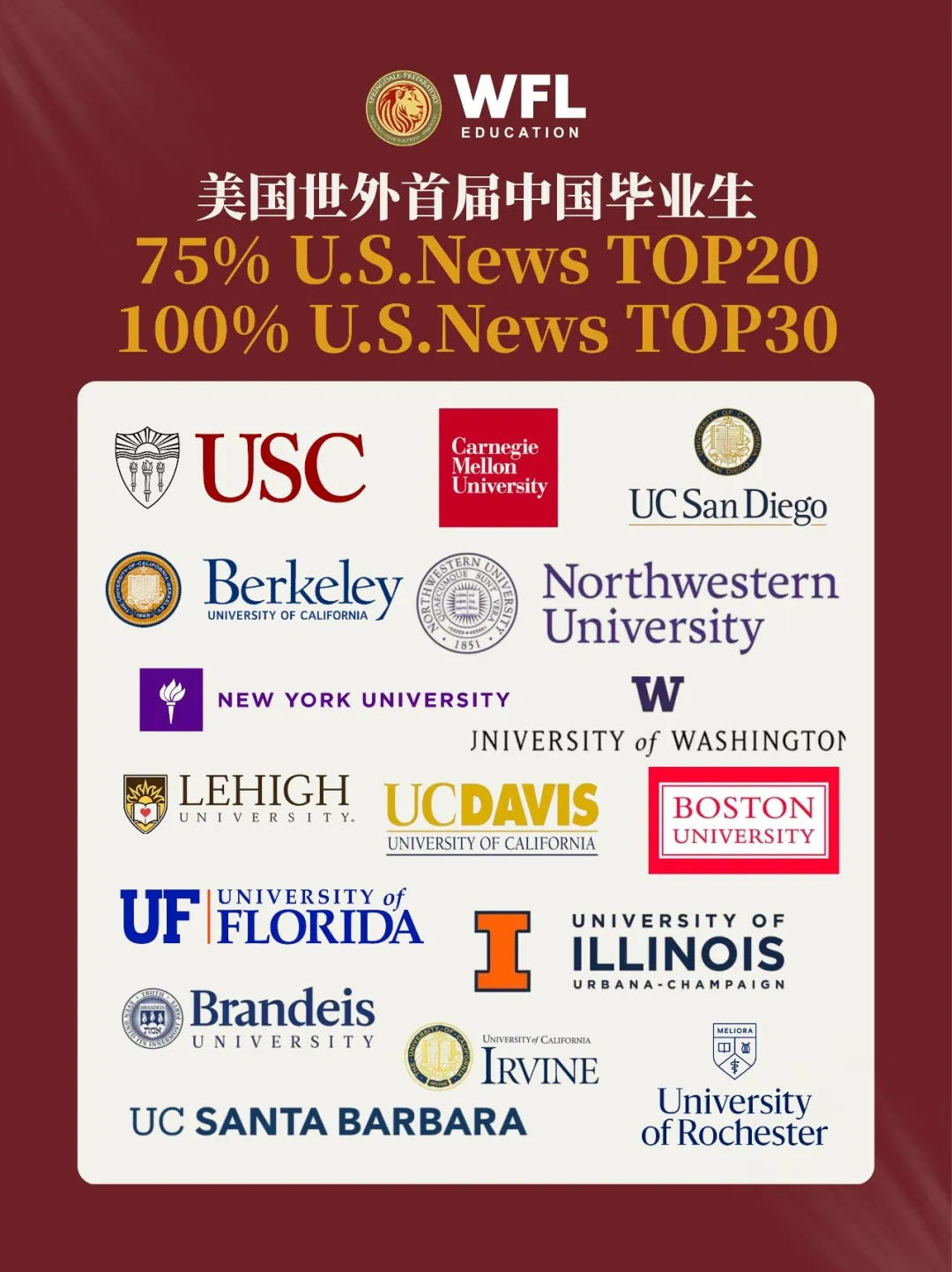 100% 美本 TOP30!美国世外首届中国毕业生封神,揭秘低龄留学升学密码