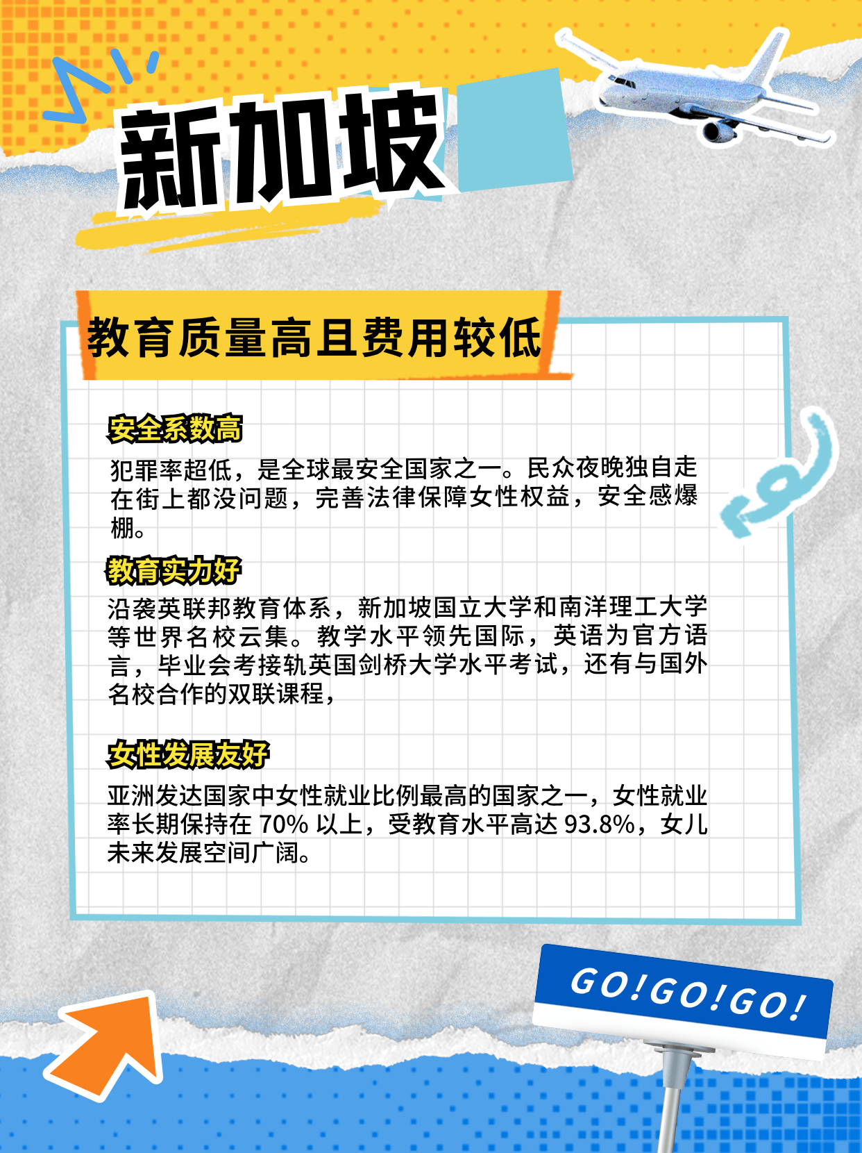 女儿留学选国家,安全+资源+体验感缺一不可!(图 3)