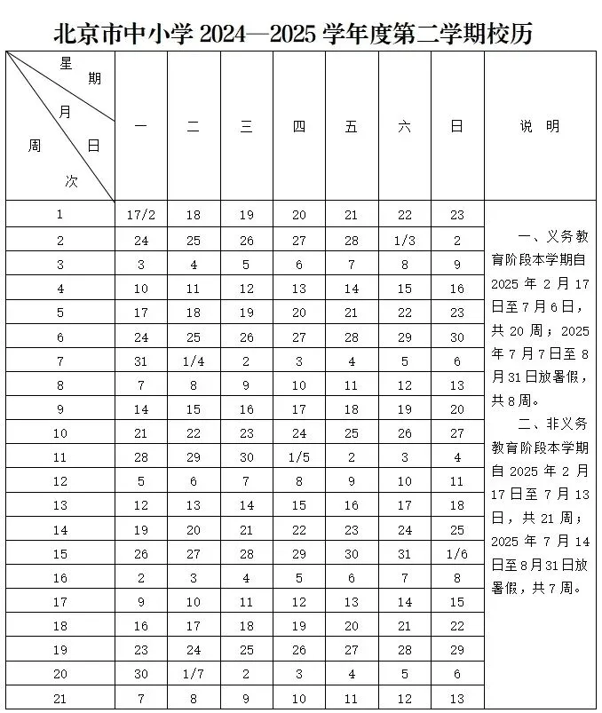 从北京市教委发布的2024-2025学年第二学期校历来看