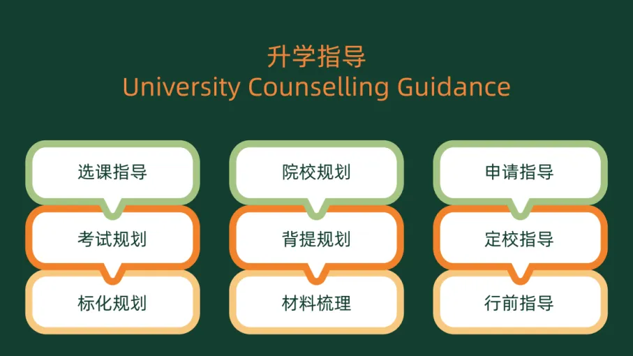 在籽奥，学校重新定义了升学指导部门