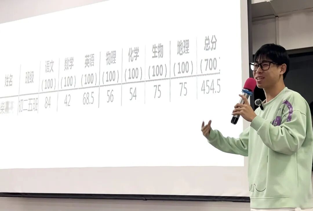 凯博学子从美术生到理科尖兵，文理科的鸿沟跨越有捷径吗？