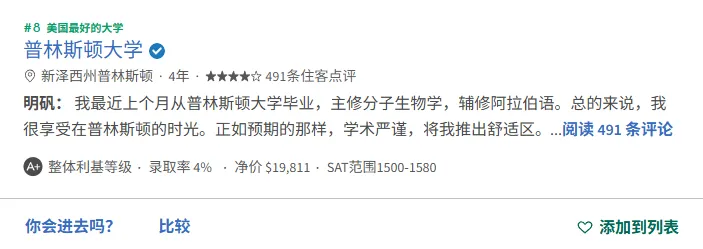 👉而在前十排名中,普林斯顿大学表现亮眼,排名相较去年跃升14位