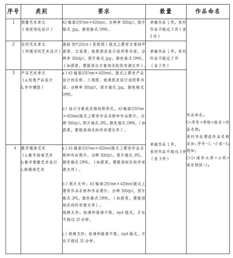 2024年立达设计奖·第三届国际大学生校园设计大赛赛事作品全球征集公告 2024年立达设计奖·第三届国际大学生校园设计大赛赛事作品全球征集公告