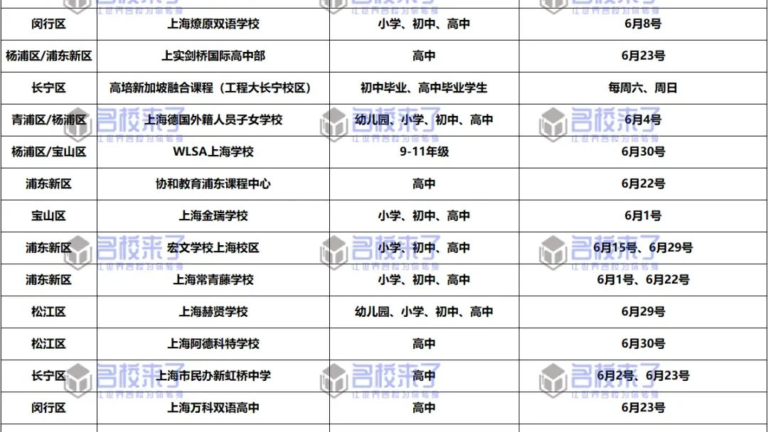 上海50所国际学校开放日，不可错过欢迎报名