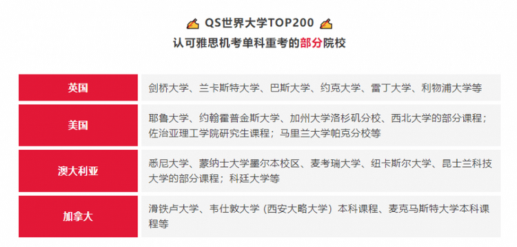 澳洲留学新趋势PTE和雅思哪个好考? 澳洲留学新趋势PTE和雅思哪个好考?