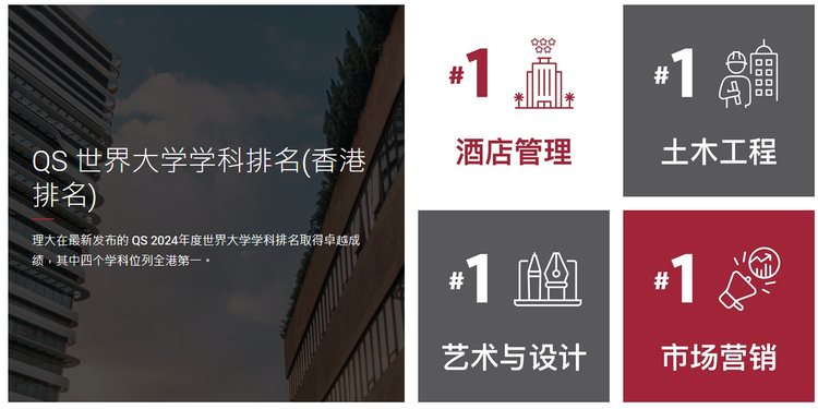 香港理工大学2025年本科课程开始接受报名 实现卓越梦想 由理大启航 香港理工大学2025年本科课程开始接受报名 实现卓越梦想 由理大启航