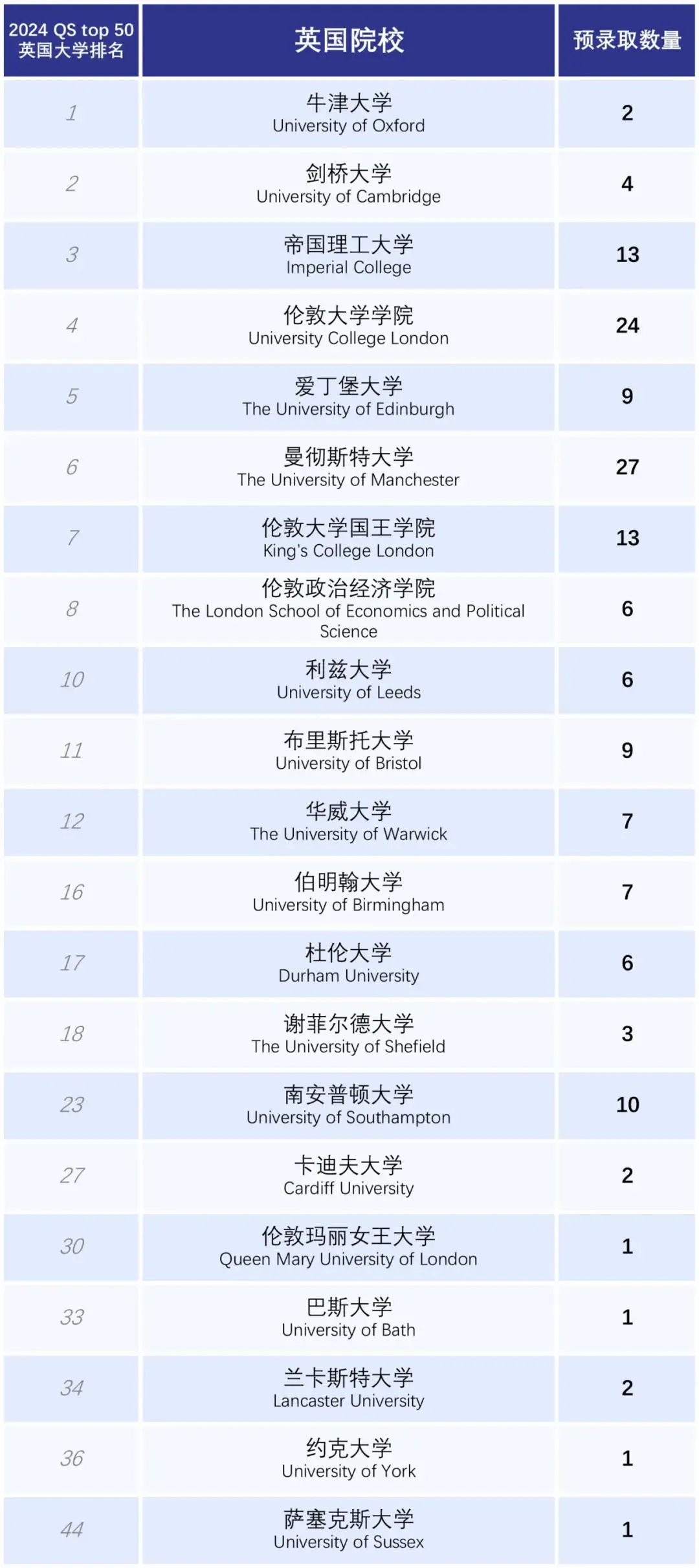 (截至2024年5月16日)
