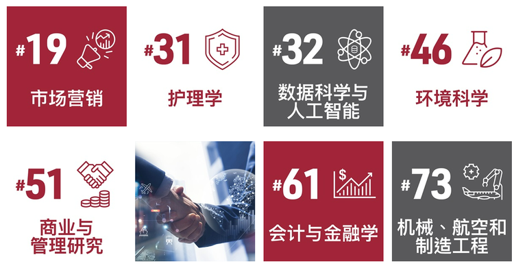 香港理工大学2025年本科课程开始接受报名 实现卓越梦想 由理大启航 香港理工大学2025年本科课程开始接受报名 实现卓越梦想 由理大启航