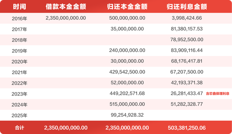 图片默认标题 图片默认标题_fororder_2