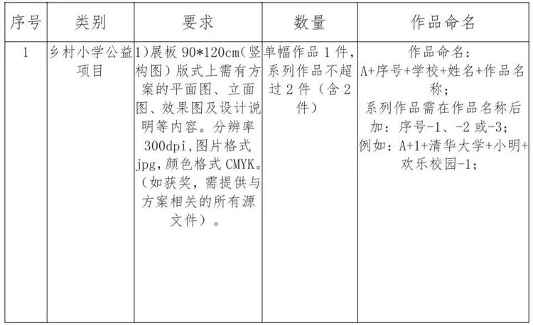 2024年立达设计奖·第三届国际大学生校园设计大赛赛事作品全球征集公告 2024年立达设计奖·第三届国际大学生校园设计大赛赛事作品全球征集公告