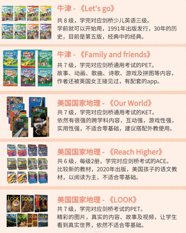 保姆级规划|剑桥牛津英语原版教材大对比! 保姆级规划|剑桥牛津英语原版教材大对比!