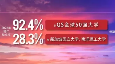 新加坡辅仁国际学校发布升学佳绩