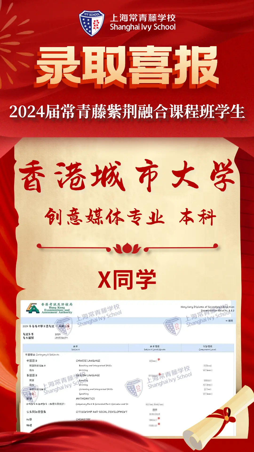 我校Fang同学,Kong同学、 X同学(图 5)