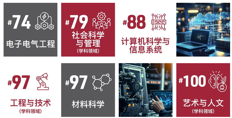 香港理工大学2025年本科课程开始接受报名 实现卓越梦想 由理大启航 香港理工大学2025年本科课程开始接受报名 实现卓越梦想 由理大启航