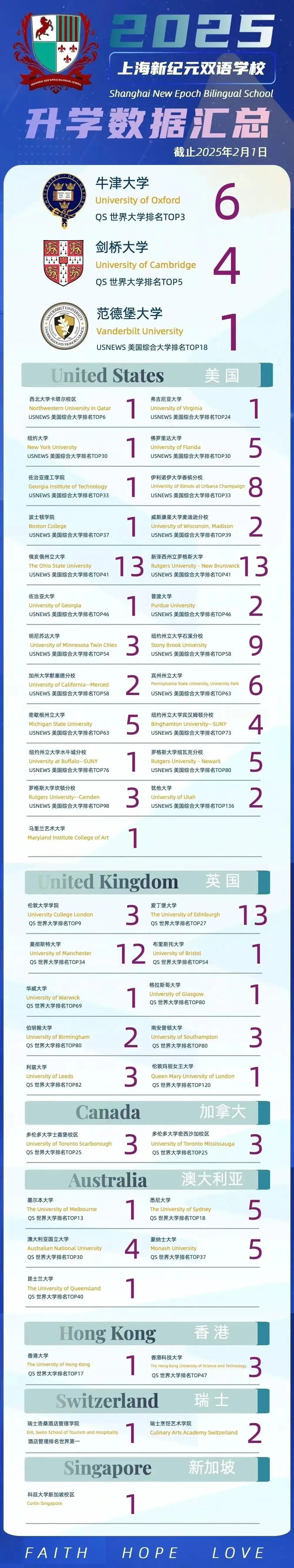 -升学喜报-