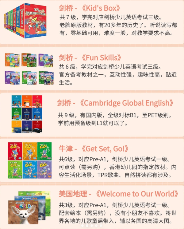保姆级规划|剑桥牛津英语原版教材大对比! 保姆级规划|剑桥牛津英语原版教材大对比!