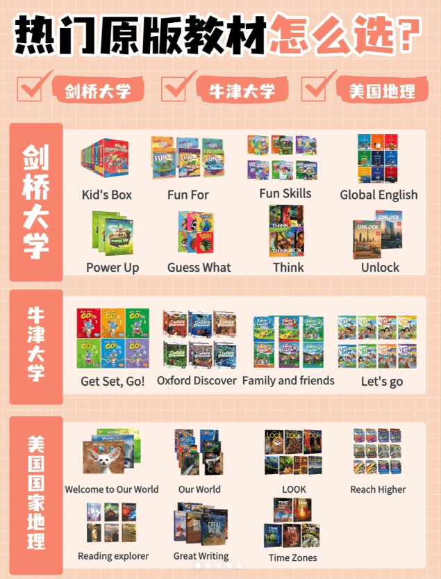 剑桥牛津英语原版教材大对比！