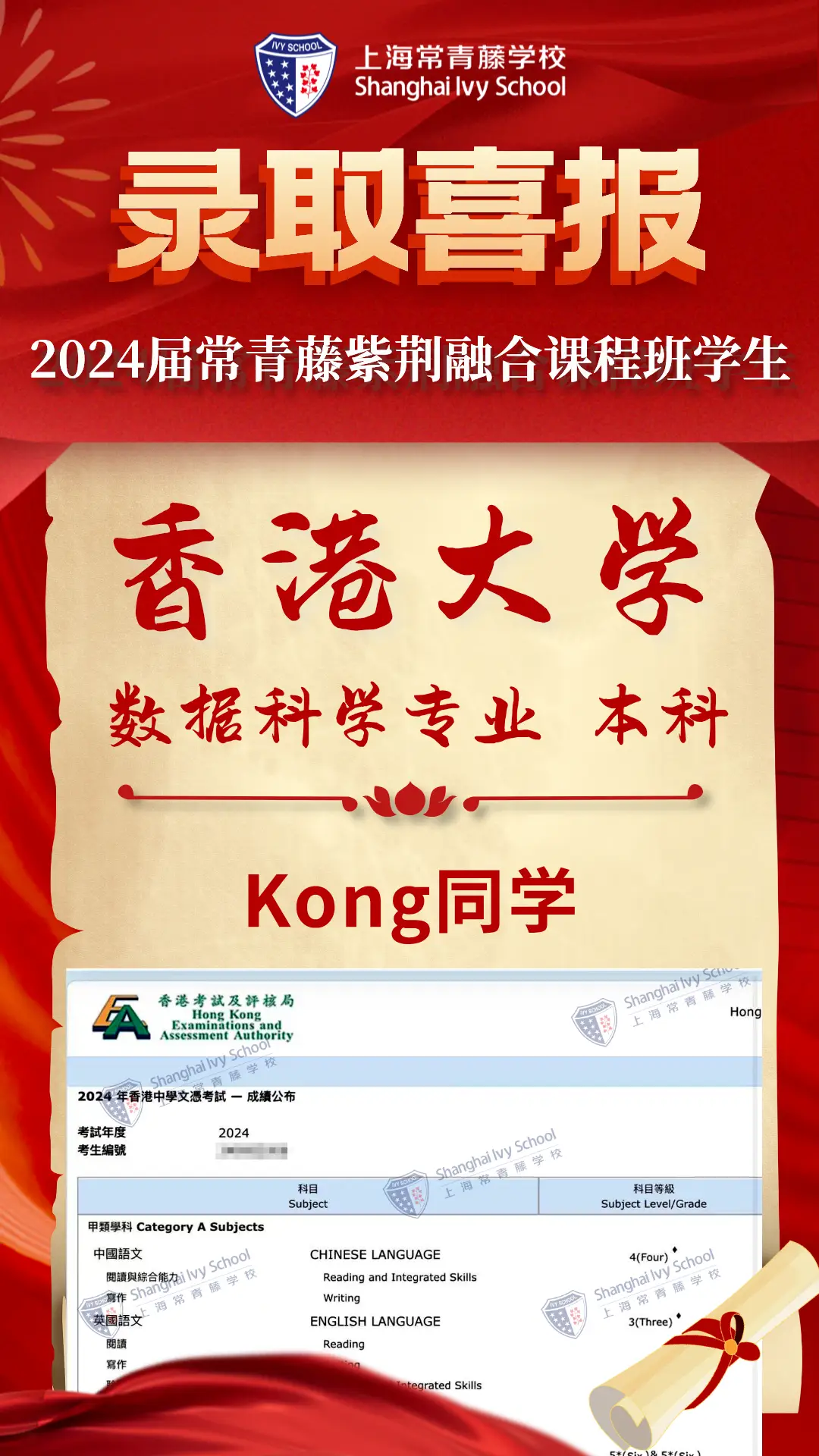 我校Fang同学,Kong同学、 X同学(图 2)