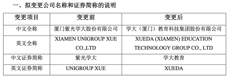 图片默认标题 图片默认标题_fororder_3