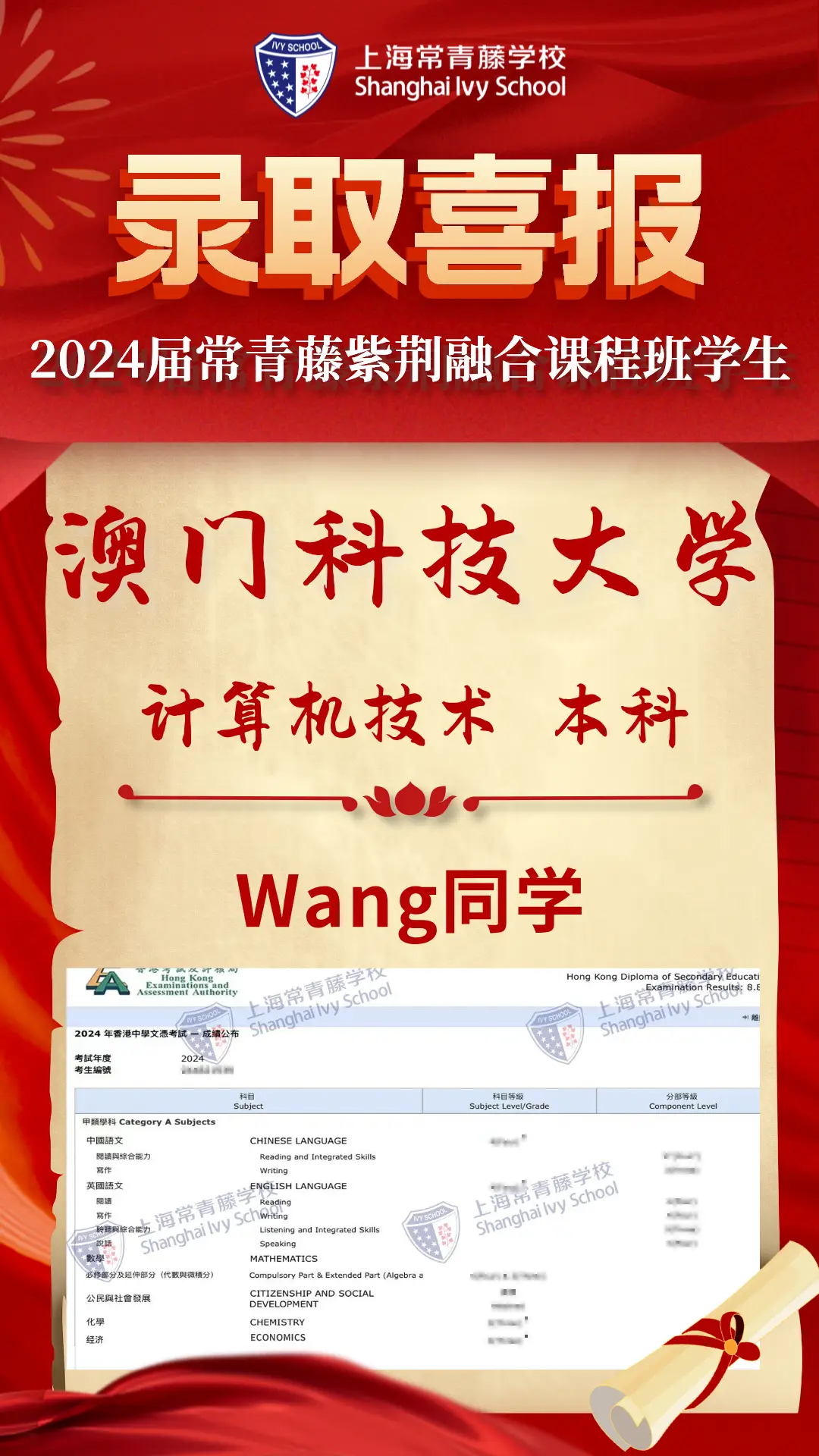 我校Fang同学,Kong同学、 X同学(图 10)