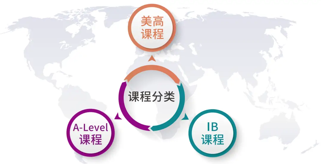 2021年康桥正式通过WASC认证,并再次通过WASC的考核