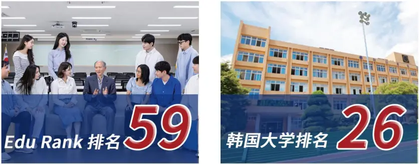 作为一所拥有悠久历史和深厚办学根基的学校,庆南大学在全韩 400