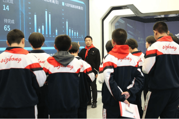高质量发展看河北 新丝路上的“带货王”——第四中学开展石家庄国际陆港红领巾研学活动 高质量发展看河北 新丝路上的“带货王”——第四中学开展石家庄国际陆港红领巾研学活动