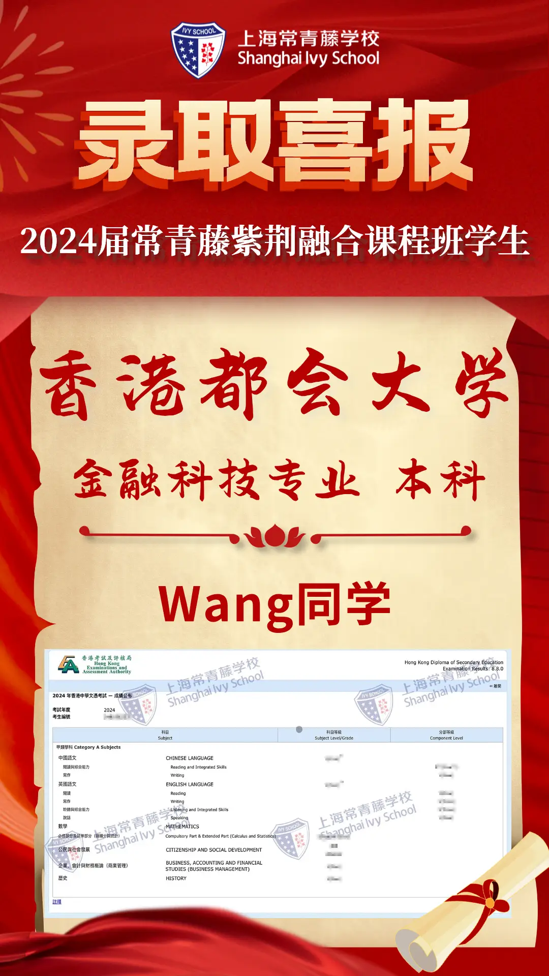 我校Fang同学,Kong同学、 X同学(图 9)
