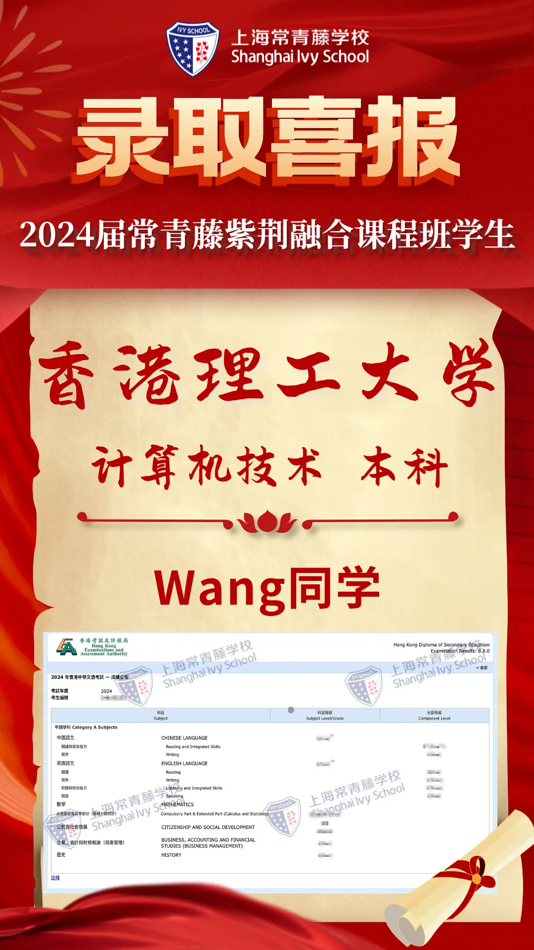 我校Fang同学,Kong同学、 X同学(图 6)