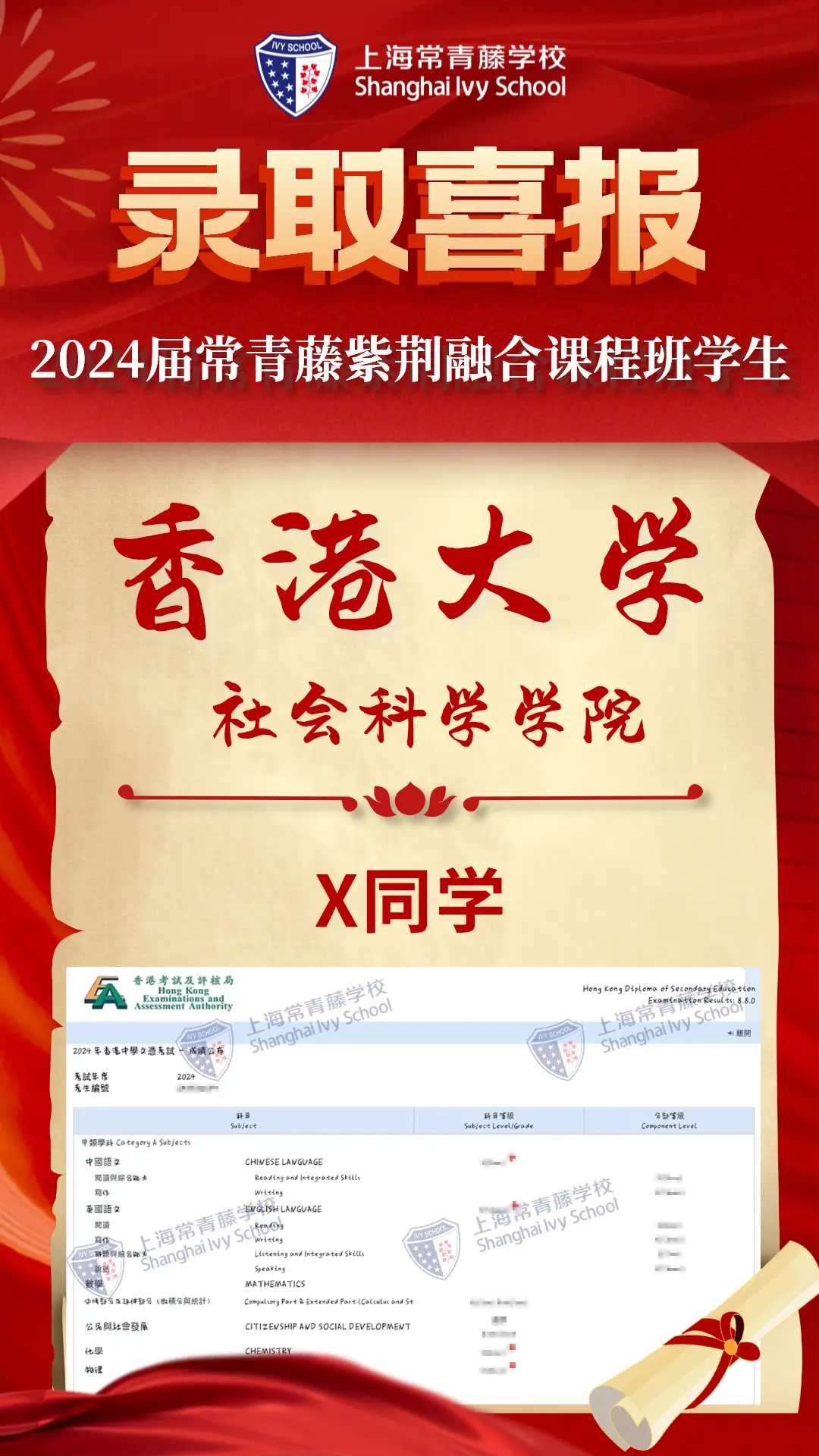我校Fang同学,Kong同学、 X同学(图 3)