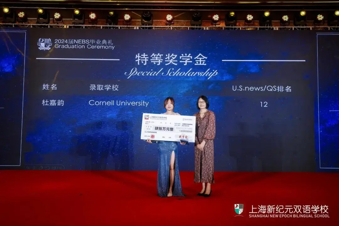 奖金15万元