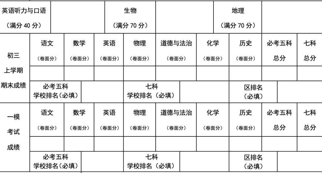 各位家长同学可参考北师大实验中学国际部 2023 年招生方案