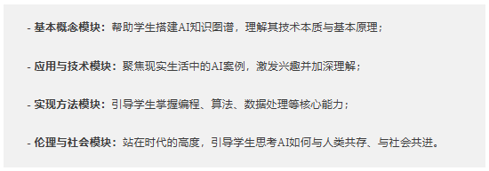 课程围绕四大内容模块展开,构建出兼具广度与深度的学习闭环: