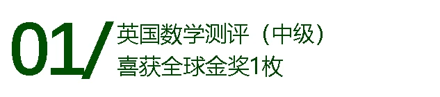 学生们在国际学术竞赛中水平如何?凯博少年用奖项回答