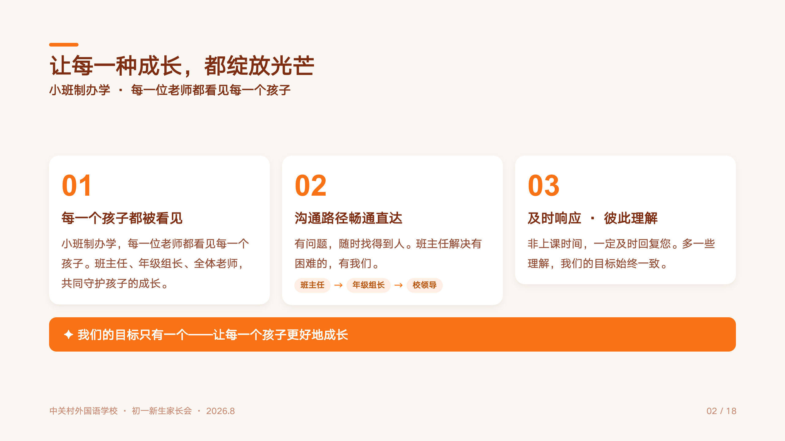 向家长全面介绍学校的办学特色与基本情况