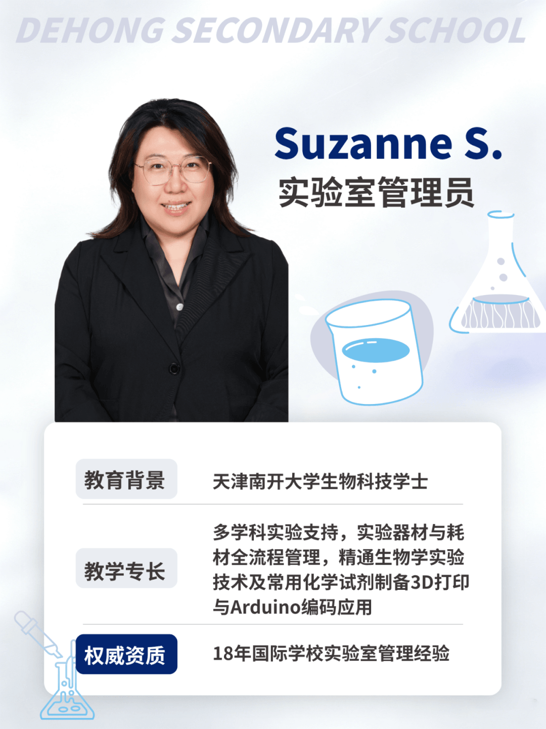 艺术滋养灵魂，体育塑造韧性（图 4）