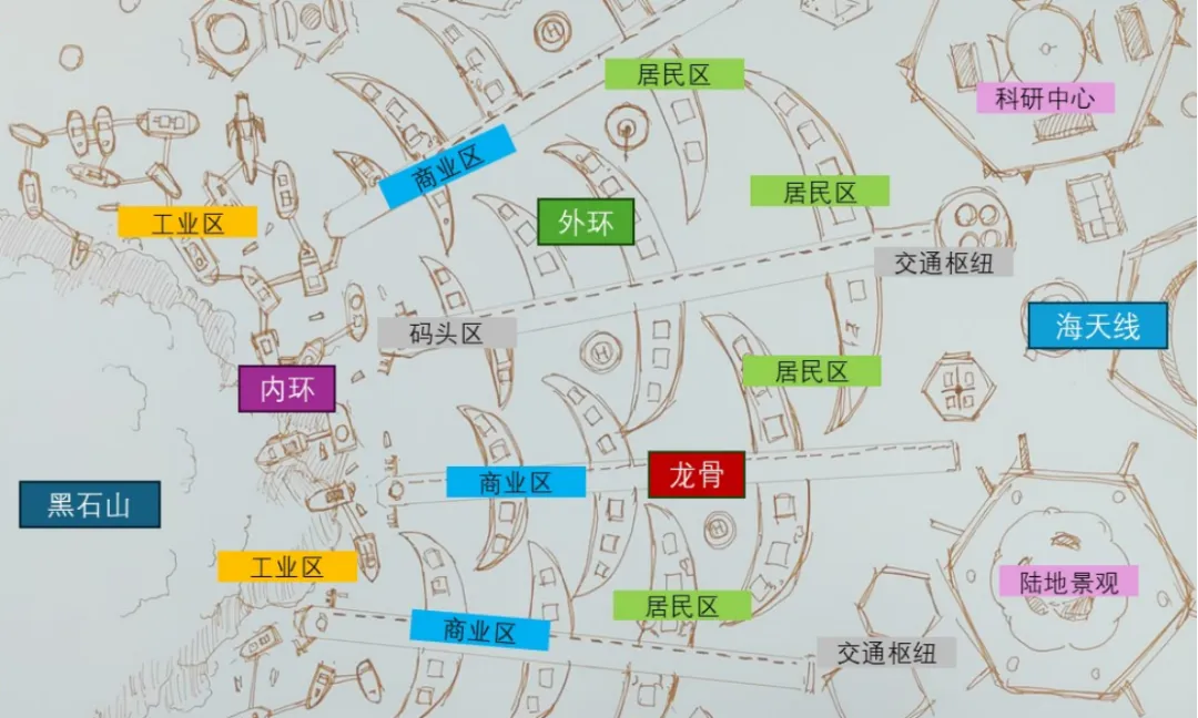 在全国100多支队伍中,这样的答卷,无疑是独到的、富有创造力的