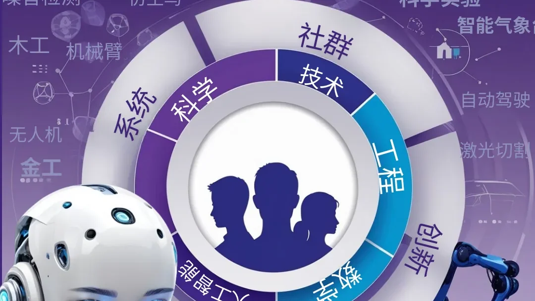在君诚,科技触手可及!
