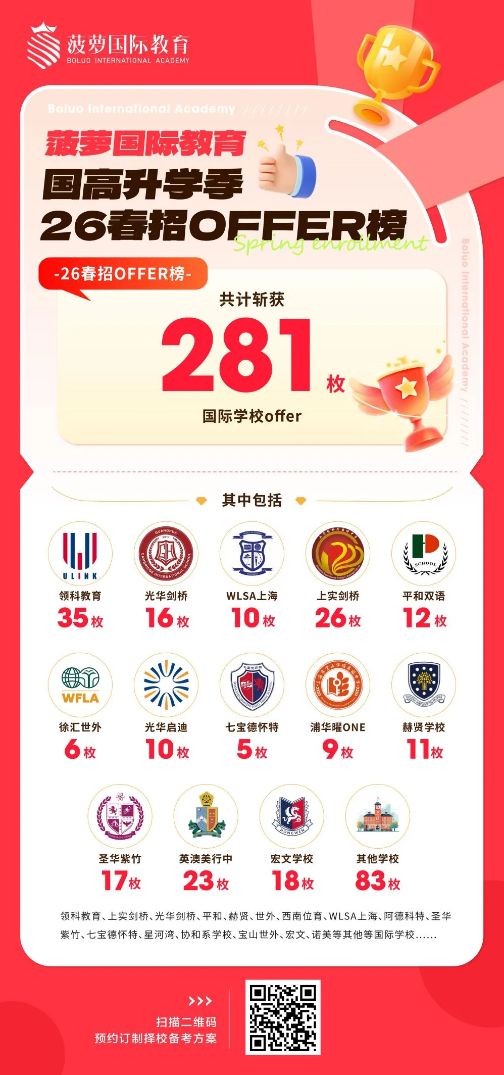 国际学校入学课程是菠萝国际教育为学生准备入学国际学校定制的个性化
