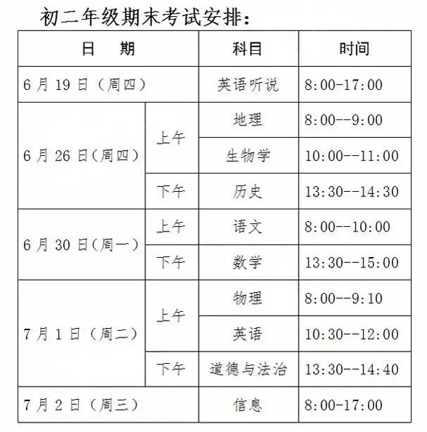 朝阳区初二期末考试于6月30日-7月2日进行。