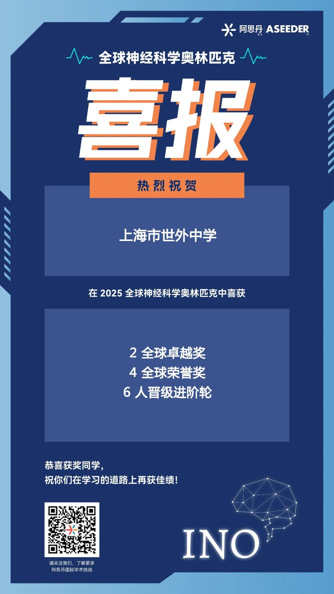 竞帆学海勇争先 —— 世外学子闪耀多项国际学术赛事,彰显硬核学术实力