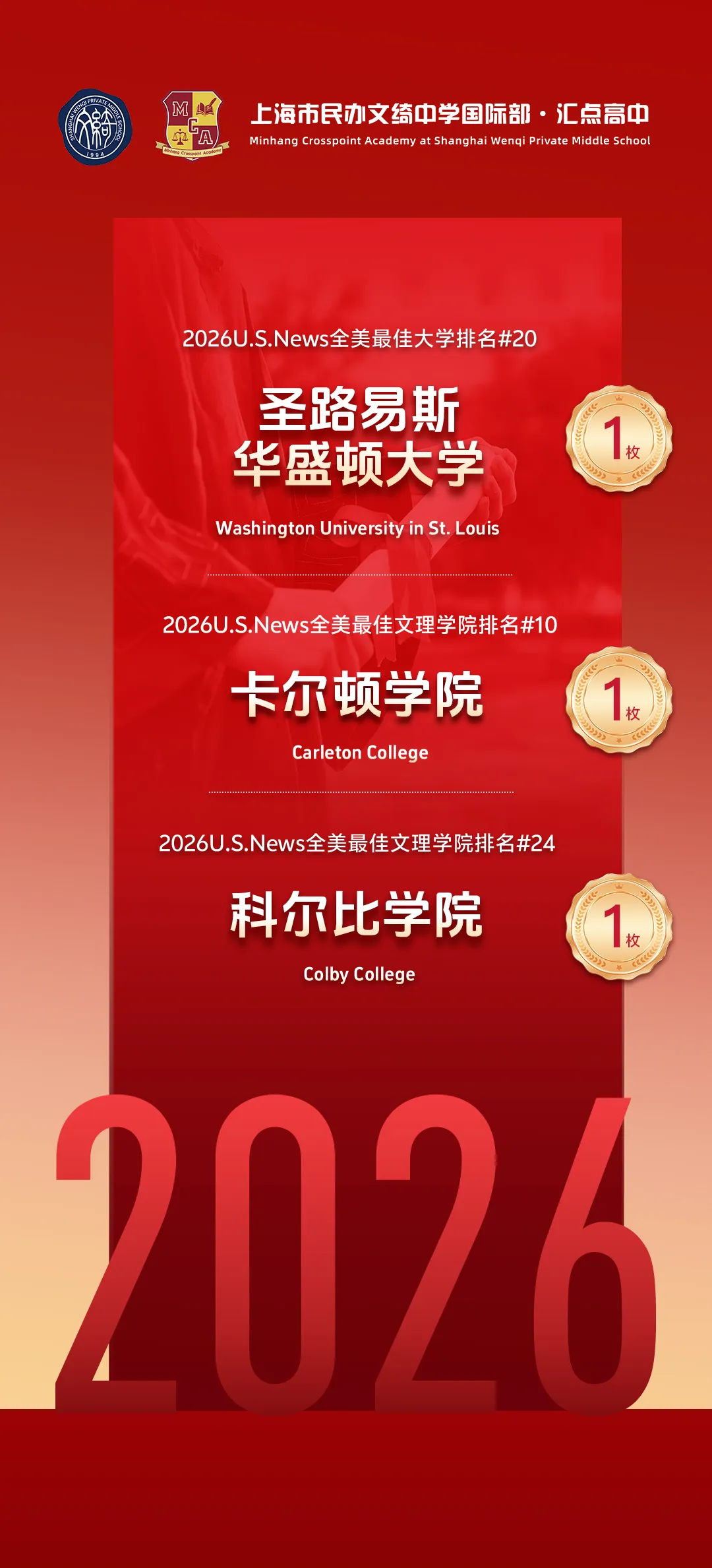 2026·升学喜报|圣路易斯华盛顿大学+1,卡尔顿学院+1,科尔比学院+1