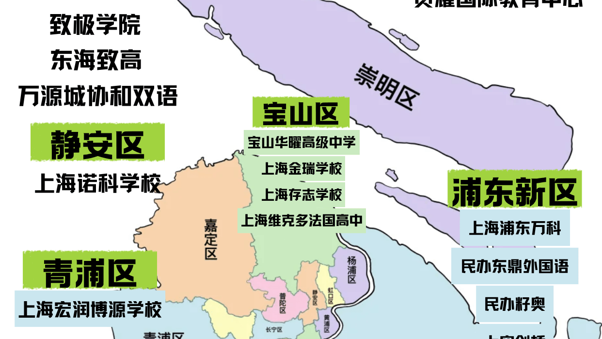 一张图带你看完，上海各区的国际学校