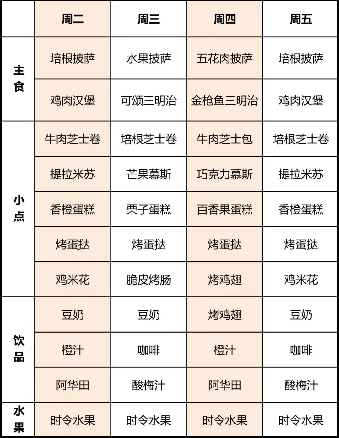 (上海浦东新区民办东鼎外国语学校餐厅) 一周菜单(图 3)