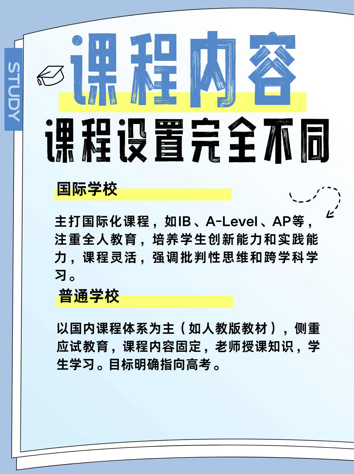 给孩子选学校，国际学校和普通学校之间太难抉择了！（图 2）