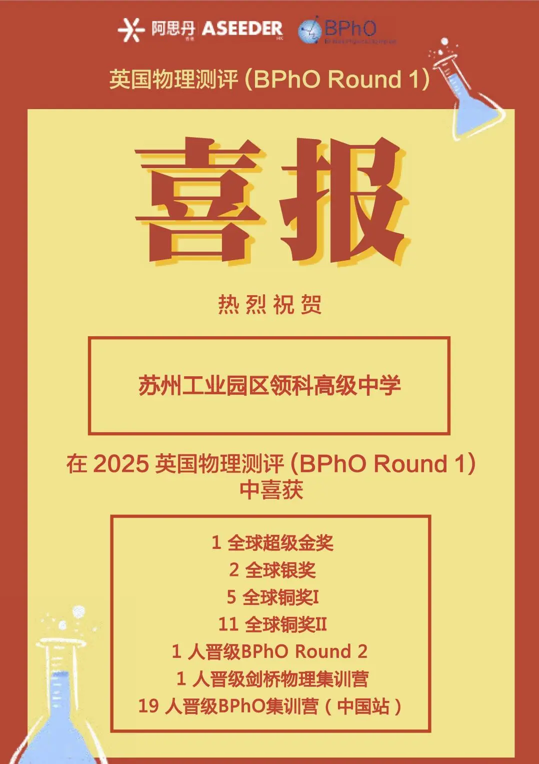 新学期的画卷刚刚铺开,第一笔便染上了喜庆的色彩。(图 2)